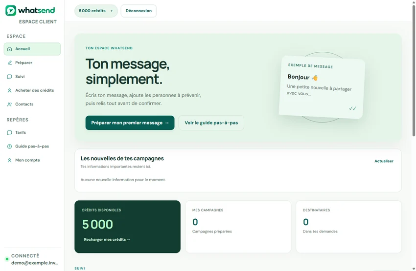 Tableau de bord connecté de Whatsend avec données de démonstration